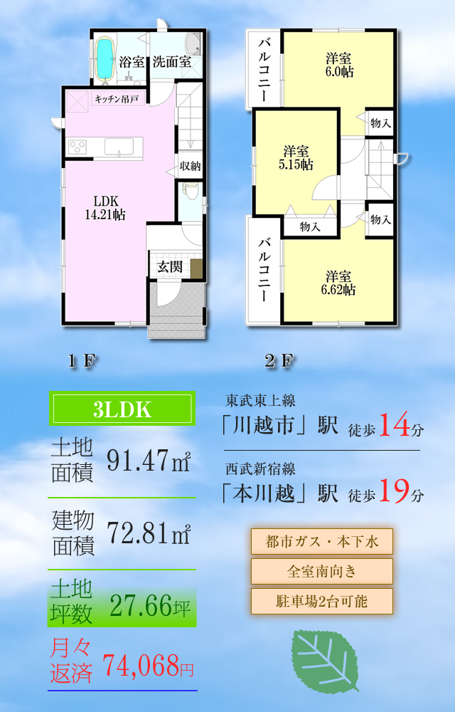 3LDK 土地面積91.47㎡　建物面積 72.81㎡　土地坪数 27.66坪　月々返済 74,068円　東武東上線「川越市」駅徒歩14分　西武新宿線「本川越」駅徒歩19分　都市ガス・本下水　全室南向き　駐車場2台可能